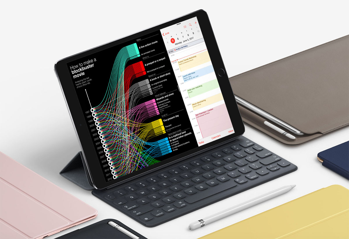 Review 10 5 Ipad Pro Mit Apple Pencil Und Smart Keyboard Geek Out Der Etwas Andere Apple Blog