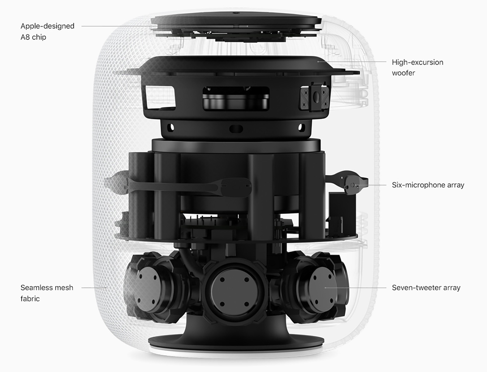 HomePodFAQ03@2x