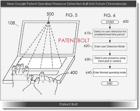 PatentGoogle